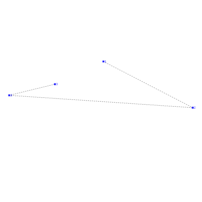 Flugauswertung